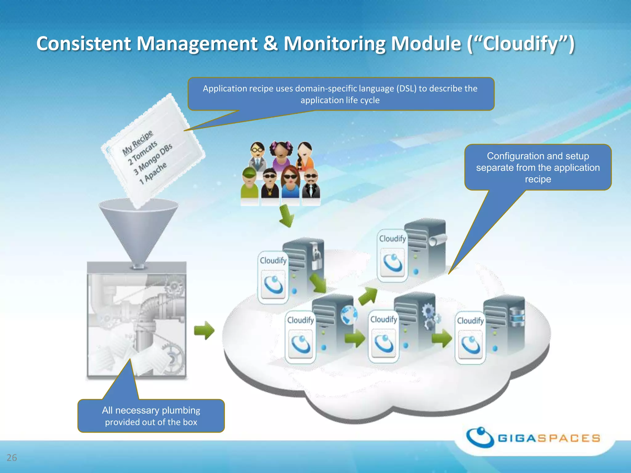 Consistent Management & Monitoring Module (“Cloudify”)
                                     Application recipe uses domain-specific language (DSL) to describe the
                                                              application life cycle




                                                                                                            Configuration and setup
                                                                                                          separate from the application
                                                                                                                      recipe




           All necessary plumbing
           provided out of the box


26
 