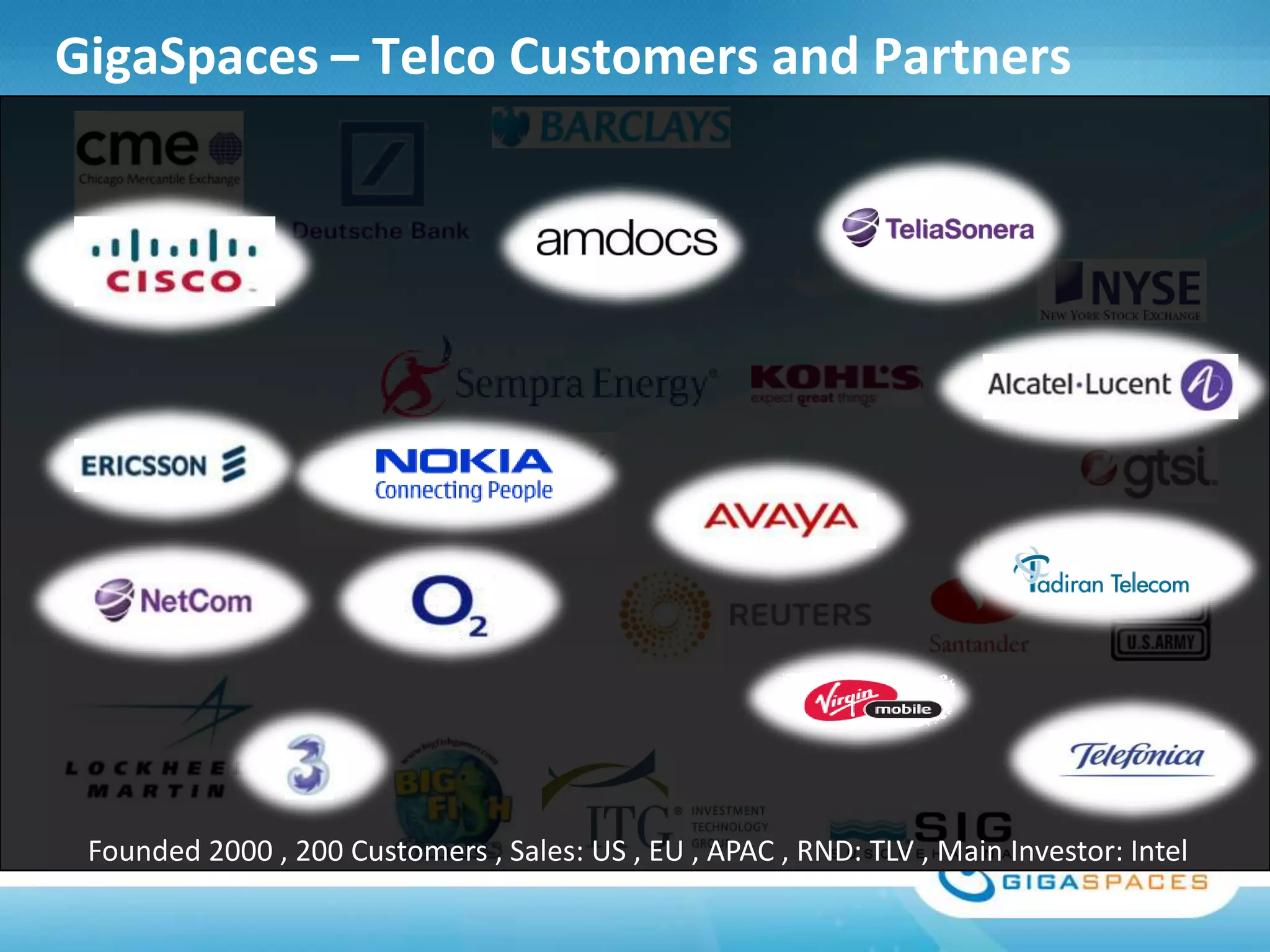 GigaSpaces – Telco Customers and Partners




 Founded 2000 , 200 Customers , Sales: US , EU , APAC , RND: TLV , Main Investor: Intel
 