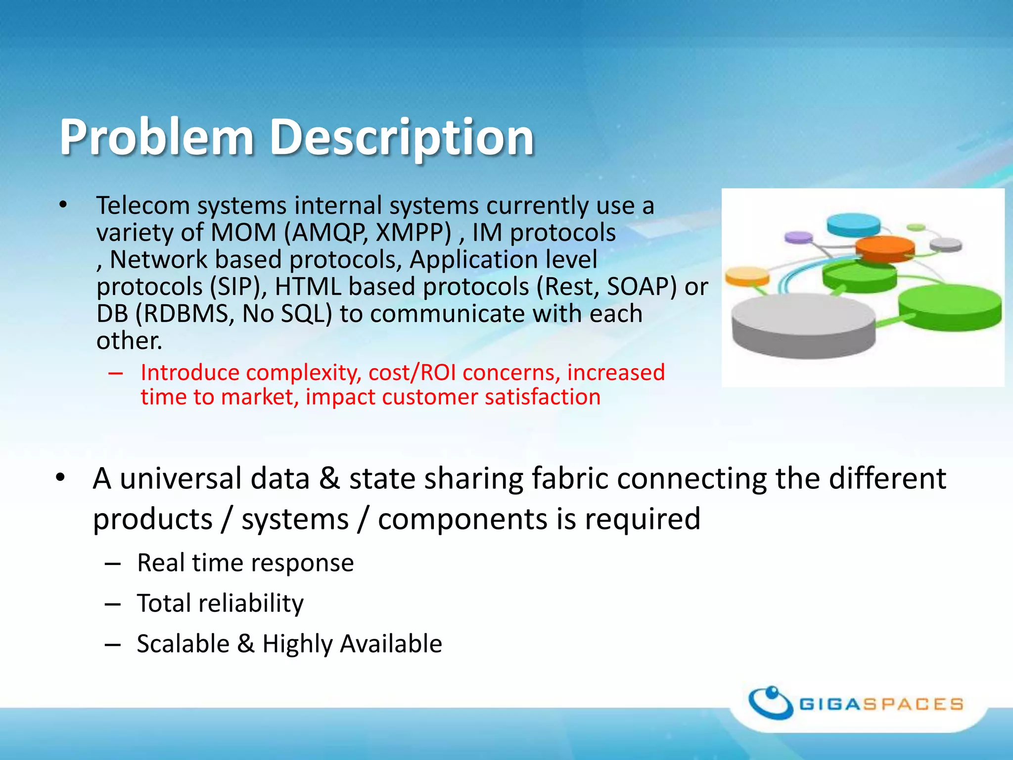 Problem Description
• Telecom systems internal systems currently use a
  variety of MOM (AMQP, XMPP) , IM protocols
  , Network based protocols, Application level
  protocols (SIP), HTML based protocols (Rest, SOAP) or
  DB (RDBMS, No SQL) to communicate with each
  other.
    – Introduce complexity, cost/ROI concerns, increased
      time to market, impact customer satisfaction


• A universal data & state sharing fabric connecting the different
  products / systems / components is required
   – Real time response
   – Total reliability
   – Scalable & Highly Available
 