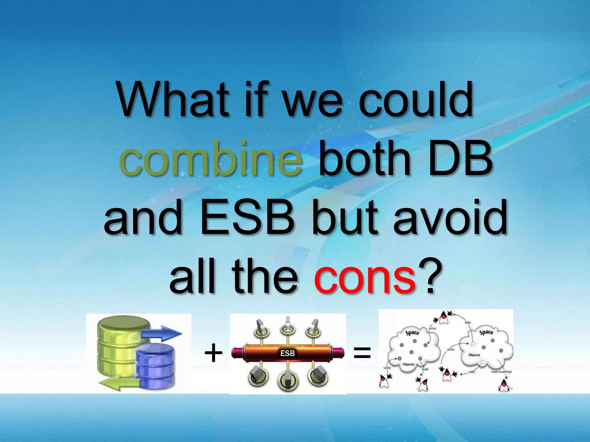 What if we could
 combine both DB
and ESB but avoid
   all the cons?
    +     =
 
