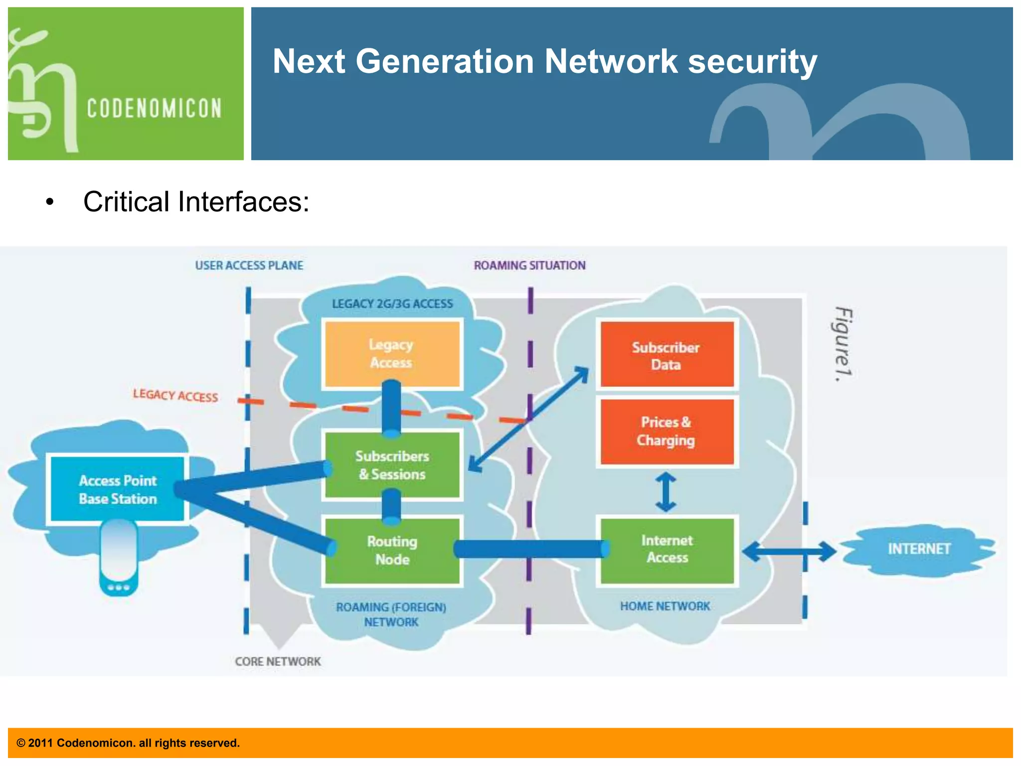 Smartphone securityMobiles resemble computers in all aspects, except the level of protection. 