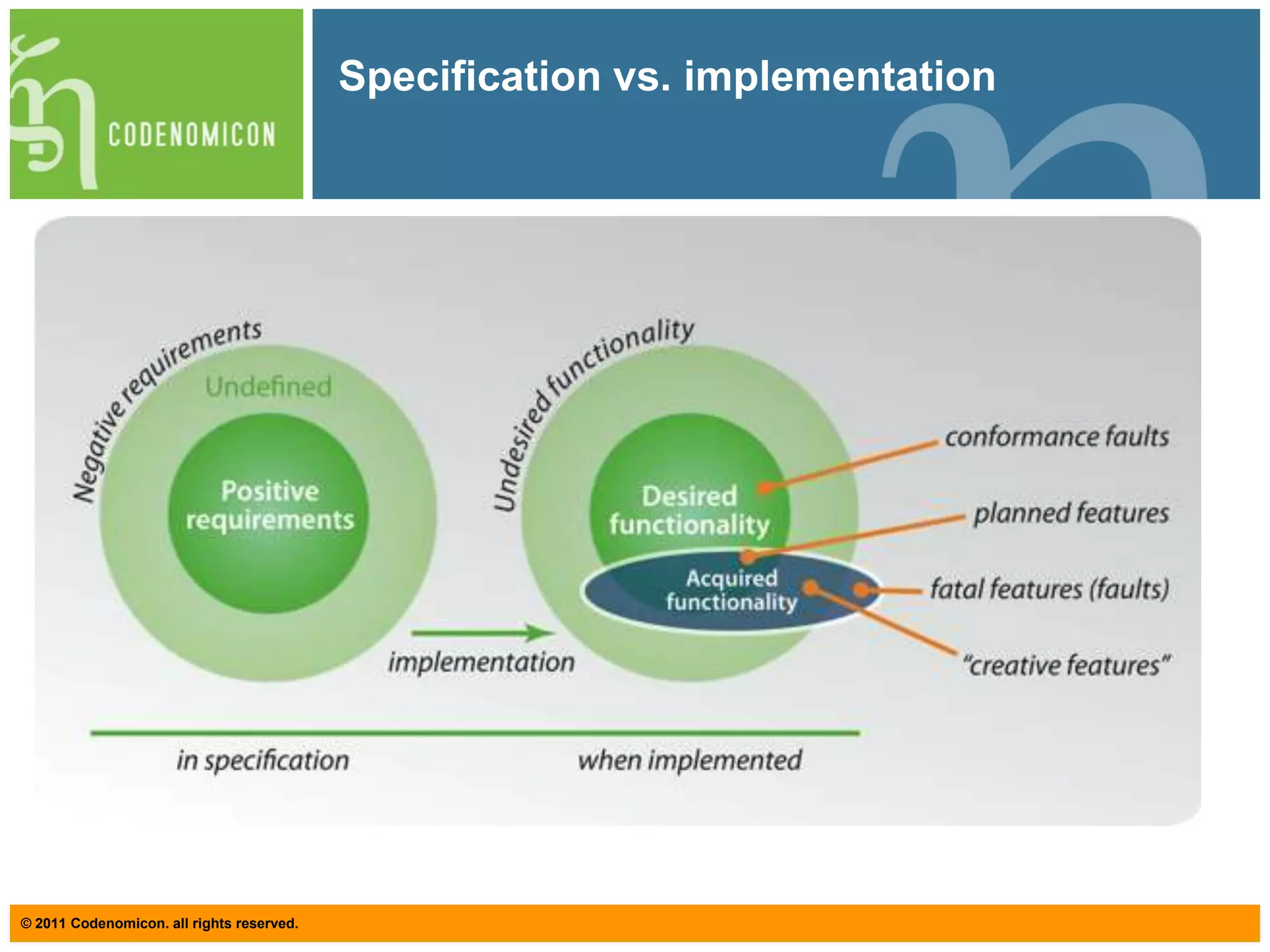 Hackers exploit coding errors, e.g., to enslave phones into botnets. 