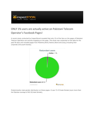 ONLY 1% users are actually active on Pakistani Telecom
Operator’s Facebook Pages!
A recent study conducted by InspectSocial revealed that only 1% of the fans on the pages of Pakistani
Telecom Operators are actively engaging on the page. This study was conducted on the data for the
past 90 days and included pages from Mobilink,Ufone,Telenor,Warid and Zong (including their
corporate and youth brands).




Predominantly male gender distribution on these pages. It was 73:27/male:female (even more than
the Pakistan average of 68:32/male:female),
 