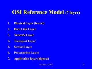 R. Parker - CERN 29
OSI Reference Model (7 layer)
1. Physical Layer (lowest)
2. Data Link Layer
3. Network Layer
4. Transport Layer
5. Session Layer
6. Presentation Layer
7. Application layer (highest)
 