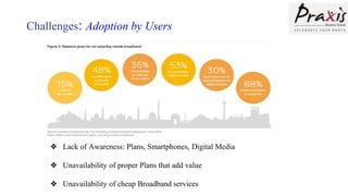 Challenges: Adoption by Users
❖ Lack of Awareness: Plans, Smartphones, Digital Media
❖ Unavailability of proper Plans that add value
❖ Unavailability of cheap Broadband services
 