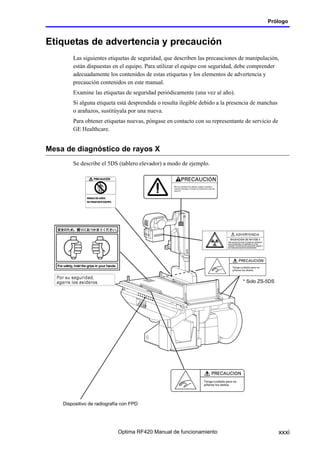 Optima Rf420 Radiologia manual de uso de operador telecomandada | PDF