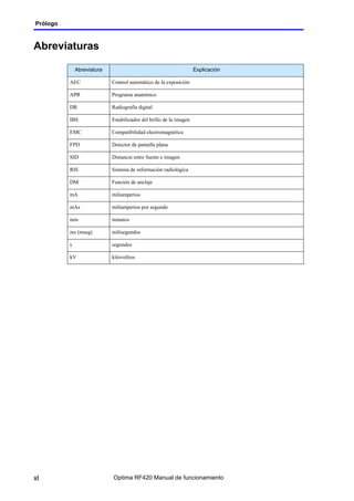 Optima Rf420 Radiologia manual de uso de operador telecomandada | PDF