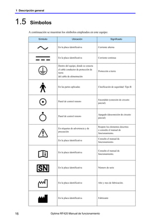 Optima Rf420 Radiologia manual de uso de operador telecomandada | PDF