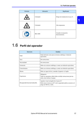 Optima Rf420 Radiologia manual de uso de operador telecomandada | PDF