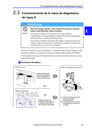 Optima Rf420 Radiologia manual de uso de operador telecomandada | PDF