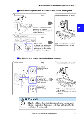 Optima Rf420 Radiologia manual de uso de operador telecomandada | PDF