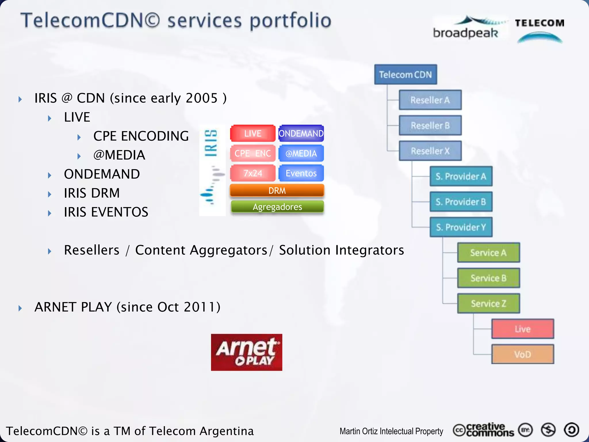    IRIS @ CDN (since early 2005 )
        LIVE

             CPE ENCODING             LIVE     ONDEMAND

             @MEDIA                  CPE ENC    @MEDIA

        ONDEMAND                      7x24         Eventos

        IRIS DRM                             DRM
                                         Agregadores
        IRIS EVENTOS



          Resellers / Content Aggregators/ Solution Integrators



    ARNET PLAY (since Oct 2011)




TelecomCDN© is a TM of Telecom Argentina                      Martin Ortiz Intelectual Property
 