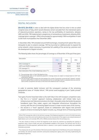 TIM
SUSTAINABILITY REPORT 2016
DIGITISATION, CONNECTIVITY AND
SOCIAL INNOVATION
74
DIGITAL INCLUSION
[G4-EC7], [G4-EC8] In order to deal with the digital divide that has arisen in the so-called
marginal areas of Italy, which would otherwise remain excluded from the mainstream plans
of telecommunications operators, owing to the low profitability of investments, between
2005 and 2016, TIM implemented a programme of extraordinary investments allowing ADSL
coverage (gross coverage1
> 70%) to be provided for approximately 7.700 municipalities in total
(4.350 more municipalities than December 2005).
In December 2016, TIM activated around 9.670 exchanges, including 8.425 optical fibre ones.
Alongside its plan to extend coverage, TIM has launched an additional plan to expand the
active network2
, where necessary, to guarantee full usability of the service by customers and
the development of digital inclusion.
The following table shows the percentages of coverage as of December of the past three years
In order to promote digital inclusion and the consequent coverage of the remaining
geographical areas of “market failure”, TIM cannot avoid engaging in joint “public-private”
initiatives.
Two types of action have been taken so far, both fully in line with European competition rules:
▪▪ the first is a “central” approach involving collaboration with Infratel Italia S.p.A.
(Infrastructure and Telecommunications for Italy)3
, the public entity that builds the passive
broadband (optic fibre cable), organic and integrated infrastructure throughout the
country, with the aim of increasing digital inclusion in lower income areas of the country;
▪▪ the second is a “local” approach, based on collaboration with regions that promote
projects aimed at increasing the digital inclusion, e.g. through forms of financing centred
1
Official TIM Coverage data refers to the technical coverage of the telephone population (in terms of 64 kbit/s equivalent
lines) gross of areas that cannot technically be served, due to the characteristics of the copper access network (presence of
digital devices such as, for example, MPX, UCR or MD48, excessive distance from the exchange, etc.).
2
The plan consists of actions to ensure full enjoyment of the service by customers by expanding the capacity of
equipment used, in terms of both user ports and bandwidth available on the Internet. The technical term for this is
desaturation of DSLAM equipment, performed either in advance or once specific broadband quality and availability
thresholds are exceed.
3
The company was set up on the initiative of the Communication Department of the Ministry of Economic Development
and Invitalia, the national inward investment and business development agency, and is the entity implementing the
Broadband Programme.
Description
2016 2015 2014
ADLS Coverage (*) 99.31 99.10 98.75
UMTS and HSDPA coverage (**) >97 96.00 96.00
LTE coverage (**) >96 88.00 77.00
Next Generation Plan (fixed telephony) cover (***) 58.9 42.00 28.10
(*) The percentage refers to fixed TIM telephone lines.
(**) The percentage refers to the residential population. Coverage values are subject to change based on ISTAT and
urbanisations updates.
(***) The percentage is determined by the ratio between the number of properties connected with “cabinets” reached
by access optical fibres (or which can be served directly from an exchange if within acceptable distances) and the
total number of properties that have or have had active telephone lines in the past.
 