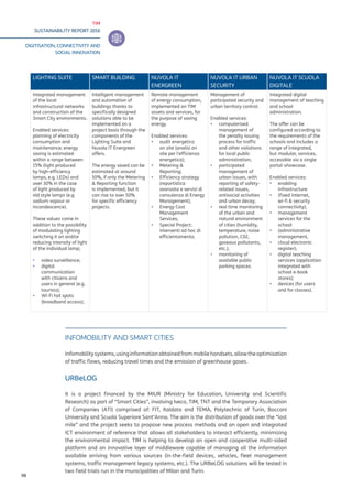 TIM
SUSTAINABILITY REPORT 2016
DIGITISATION, CONNECTIVITY AND
SOCIAL INNOVATION
98
INFOMOBILITY AND SMART CITIES
Infomobilitysystems,usinginformationobtainedfrommobilehandsets,allowtheoptimisation
of traffic flows, reducing travel times and the emission of greenhouse gases.
URBeLOG
It is a project financed by the MIUR (Ministry for Education, University and Scientific
Research) as part of “Smart Cities”, involving Iveco, TIM, TNT and the Temporary Association
of Companies (ATI) comprised of: FIT, Italdata and TEMA, Polytechnic of Turin, Bocconi
University and Scuola Superiore Sant’Anna. The aim is the distribution of goods over the “last
mile” and the project seeks to propose new process methods and an open and integrated
ICT environment of reference that allows all stakeholders to interact efficiently, minimizing
the environmental impact. TIM is helping to develop an open and cooperative multi-sided
platform and an innovative layer of middleware capable of managing all the information
available arriving from various sources (in-the-field devices, vehicles, fleet management
systems, traffic management legacy systems, etc.). The URBeLOG solutions will be tested in
two field trials run in the municipalities of Milan and Turin.
LIGHTING SUITE SMART BUILDING NUVOLA IT
ENERGREEN
NUVOLA IT URBAN
SECURITY
NUVOLA IT SCUOLA
DIGITALE
Integrated management
of the local
infrastructural networks
and construction of the
Smart City environments.
Enabled services:
planning of electricity
consumption and
maintenance; energy
saving is estimated
within a range between
15% (light produced
by high-efficiency
lamps, e.g. LEDs) and
over 30% in the case
of light produced by
old style lamps (e.g.
sodium vapour or
incandescence).
These values come in
addition to the possibility
of modulating lighting
switching it on and/or
reducing intensity of light
of the individual lamp;
▪▪ video surveillance;
▪▪ digital
communication
with citizens and
users in general (e.g.
tourists);
▪▪ Wi-Fi hot spots
(broadband access);
Intelligent management
and automation of
buildings thanks to
specifically designed
solutions able to be
implemented on a
project basis through the
components of the
Lighting Suite and
Nuvola IT Energreen
offers.
The energy saved can be
estimated at around
10%, if only the Metering
& Reporting function
is implemented, but it
can rise to over 50%
for specific efficiency
projects.
Remote management
of energy consumption,
implemented on TIM
assets and services, for
the purpose of saving
energy.
Enabled services:
▪▪ audit energetico
on site (analisi on
site per l’efficienza
energetica);
▪▪ Metering &
Reporting;
▪▪ Efficiency strategy
(reportistica
avanzata e servizi di
consulenza di Energy
Management);
▪▪ Energy Cost
Management
Services;
▪▪ Special Project:
interventi ad hoc di
efficientamento.
Management of
participated security and
urban territory control.
Enabled services:
▪▪ computerised
management of
the penalty issuing
process for traffic
and other violations
for local public
administration;
▪▪ participated
management of
urban issues, with
reporting of safety-
related issues,
antisocial activities
and urban decay;
▪▪ real time monitoring
of the urban and
natural environment
of cities (humidity,
temperature, noise
pollution, C02,
gaseous pollutants,
etc.);
▪▪ monitoring of
available public
parking spaces.
Integrated digital
management of teaching
and school
administration.
The offer can be
configured according to
the requirements of the
schools and includes a
range of integrated,
but modular, services,
accessible via a single
portal-showcase.
Enabled services:
▪▪ enabling
infrastructure
▪▪ (fixed internet,
wi-fi & security
connectivity);
▪▪ management
services for the
school
▪▪ (administrative
management,
▪▪ cloud electronic
register);
▪▪ digital teaching
services (application
integrated with
school e-book
stores);
▪▪ devices (for users
and for classes).
 