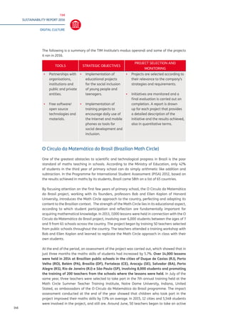 TIM
SUSTAINABILITY REPORT 2016
DIGITAL CULTURE
146
The following is a summary of the TIM Institute’s modus operandi and some of the projects
it ran in 2016.
TOOLS STRATEGIC OBJECTIVES
PROJECT SELECTION AND
MONITORING
▪▪ Partnerships with
organisations,
institutions and
public and private
entities.
▪▪ Free software/
open source
technologies and
materials.
▪▪ Implementation of
educational projects
for the social inclusion
of young people and
teenagers.
▪▪ Implementation of
training projects to
encourage daily use of
the Internet and mobile
phones as tools for
social development and
inclusion.
▪▪ Projects are selected according to
their relevance to the company’s
strategies and requirements.
▪▪ Initiatives are monitored and a
final evaluation is carried out on
completion. A report is drawn
up for each project that provides
a detailed description of the
initiative and the results achieved,
also in quantitative terms.
O Círculo da Matemática do Brasil (Brazilian Math Circle)
One of the greatest obstacles to scientific and technological progress in Brazil is the poor
standard of maths teaching in schools. According to the Ministry of Education, only 42%
of students in the third year of primary school can do simply arithmetic like addition and
subtraction. In the Programme for International Student Assessment (PISA) 2012, based on
the results achieved in maths by its students, Brazil came 58th on a list of 65 countries.
By focusing attention on the first few years of primary school, the O Círculo da Matemática
do Brasil project, working with its founders, professors Bob and Ellen Kaplan of Harvard
University, introduces the Math Circle approach to the country, perfecting and adapting its
content to the Brazilian context. The strength of the Math Circle lies in its educational aspect,
according to which student participation and reflection are fundamentally important for
acquiring mathematical knowledge. In 2013, 7,000 lessons were held in connection with the O
Círculo da Matemática do Brasil project, involving over 6,000 students between the ages of 7
and 9 from 61 schools across the country. The project began by training 50 teachers selected
from public schools throughout the country. The teachers attended a training workshop with
Bob and Ellen Kaplan and learned to replicate the Math Circle approach in class with their
own students.
At the end of the period, an assessment of the project was carried out, which showed that in
just three months the maths skills of students had increased by 5.7%. Over 14,000 lessons
were held in 2014 at Brazilian public schools in the cities of Duque de Caxias (RJ), Porto
Velho (RO), Belém (PA), Brasilia (DF), Fortaleza (CE), Aracaju (SE), Salvador (BA), Porto
Alegre (RS), Rio de Janeiro (RJ) e São Paulo (SP), involving 8,000 students and promoting
the training of 200 teachers from the schools where the lessons were held. In July of the
same year, three teachers were selected to take part in the 7th annual training held at the
Math Circle Summer Teacher Training Institute, Notre Dame University, Indiana, United
Stated, as ambassadors of the O Círculo da Matemática do Brasil programme. The impact
assessment conducted at the end of the year showed that children who took part in the
project improved their maths skills by 7.3% on average. In 2015, 12 cities and 5,548 students
were involved in the project, and still are. Around June, 50 teachers began to take an active
 