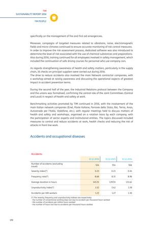 TIM
SUSTAINABILITY REPORT 2016
TIM PEOPLE
170
specifically on the management of fire and first aid emergencies.
Moreover, campaigns of targeted measures related to vibrations, noise, electromagnetic
fields and micro-climates continued to ensure accurate monitoring of risk control measures.
In order to improve the risk assessment process, dedicated software was also introduced to
determine the level of risk associated with the use of chemical substances and preparations.
Also during 2016, training continued for all employees involved in safety management, which
included the continuation of safe driving courses for personnel who use company cars.
As regards strengthening awareness of health and safety matters, particularly in the supply
chain, 16 checks on principal suppliers were carried out during 2016.
The drive to reduce accidents also involved the main Network contractor companies, with
a workshop aimed at raising awareness and discussing the operational aspects of greatest
impact in accident prevention terms.
During the second half of the year, the Industrial Relations protocol between the Company
and the unions was formalised, confirming the central role of the Joint Committees (Central
and Local) in respect of health and safety at work.
Benchmarking activities promoted by TIM continued in 2016, with the involvement of the
main Italian network companies (Enel, Poste Italiane, Ferrovie dello Stato, Rai, Terna, Anas,
Autostrade per l’Italia, Vodafone, etc.), with regular meetings held to discuss matters of
health and safety and workshops, organised on a rotation basis by each company, with
the participation of sector experts and institutional entities. The topics discussed included
measures to control and reduce accidents at work, health checks and reducing the risk of
attacks in front line work.
Accidents and occupational diseases
Accidents
31.12.2016 31.12.2015 31.12.2014
Number of accidents (excluding
travel)
524 554 566
Severity index(*) 0.23 0.21 0.34
Frequency rate(*) 8.66 8.31 8.96
Average duration in hours 145.51 139.93 131.62
Unproductivity index(*) 1.52 1.42 1.39
Accidents per 100 workers 1.21 1.27 1.30
(*) The severity, frequency and unproductivity indexes are respectively:
- the number of conventional working days lost due to accident per thousand hours worked
- the number of accidents per million hours worked
- the number of hours lost due to accidents per thousand hours worked
 