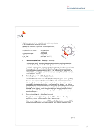TIM
SUSTAINABILITY REPORT 2016
205
 