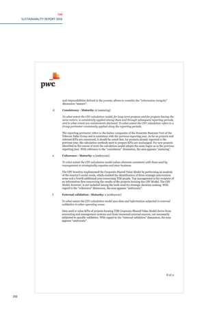 TIM
SUSTAINABILITY REPORT 2016
210
 