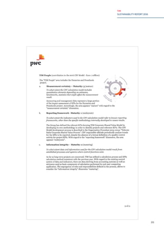TIM
SUSTAINABILITY REPORT 2016
211
 