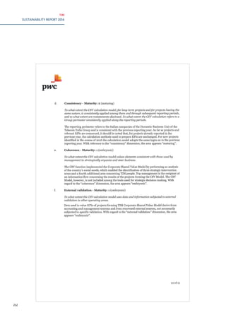 TIM
SUSTAINABILITY REPORT 2016
212
 