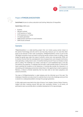 TIM
SUSTAINABILITY REPORT 2016
DIGITAL CULTURE
XXVII
Scenario
TIMgirlsHackathon is a wide-reaching project that can involve young women drawn to
the world of technology and who wish to see how they measure up in an area that often
tends to be reserved to their male counterparts. #TIMgirlshackathon comes as part of the
TIM digital innovation route and seeks to bring the female universe closer to coding, to help
bridge the gender gap under the scope of scientific culture and, more generally, STEM, not
to mention the fact that the unemployment rate of programmers and computer technicians
more generally, is today close to zero. A marathon lasting around 7 hours to introduce school
girls to coding. The challenge is to create a real App on a pre-established topic in one day
and without any expertise. A challenge that has been made possible thanks to TIM and the
tutors assisting the students on this adventure. A training day outside the classroom in a
stimulating and challenging environment where there is the opportunity to meet exceptional
Mentors, a tribute to female leadership that has been able to tear down prejudices and
cultural constraints.
The topic of #TIMgirlsHackathon is cyber bullying and the informed use of the web. The
challenge is therefore not only to learn to code but also to rise to the challenge and try to find
a solution to a widespread problem amongst the younger generation.
In 2016, eight events were held in the cities of Venice, Turin, Naples, Catania, Padua, Florence,
Cagliari and Bari, involving around 500 girls from secondary schools. In all events, all
participants were successfully able to complete development of an app prototype.
Project: #TIMGIRLSHACKATHON
Social Need: Access to culture, education and training. Reduction of inequalities
Social Value: 260K euros
▪▪ 8 events
▪▪ 500 girls involved
▪▪ 3.3 M reaches on Twitter
▪▪ 37 M impressions on Twitter
▪▪ 3 K tweets generated
▪▪ 100% positive sentiment on social networks
▪▪ 100% results achieved
 