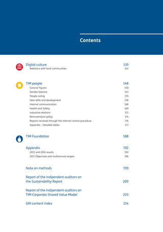 Digital culture 	 139
Relations with local communities	 142
TIM people 	 148
Concise figures 	 150
Gender balance 	 153
People caring	 155
New skills and development	 158
Internal communication	 168
Health and Safety	 169
Industrial relations	 172
Remuneration policy	 174
Reports received through the internal control procedure	 176
Appendix – Detailed tables	 177
TIM Foundation 	 188
Appendix	192
2015 and 2016 results 	 193
2017 Objectives and multiannual targets	 196
	
Note on methods	 199
Report of the indipendent auditors on
the Sustainability Report 	 200
Report of the indipendent auditors on
TIM Corporate Shared Value Model 	 203
GRI content index	 214
Contents
 