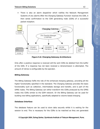 Telecom Billing Solutions By Sohag Sarkar | PDF