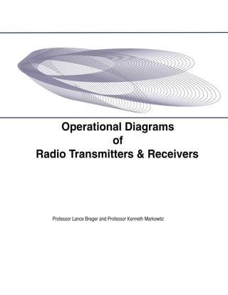 Operational Diagrams
of
Radio Transmitters & Receivers

Professor Lance Breger and Professor Kenneth Markowitz

 