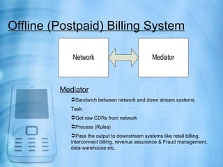 Offline (Postpaid) Billing System

            Network                            Mediator



         Mediator
            Sandwich between network and down stream systems
            Task:
            Get raw CDRs from network
            Process (Rules)
            Pass the output to downstream systems like retail billing,
            interconnect billing, revenue assurance & Fraud management,
            data warehouse etc.
 