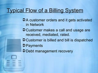 Typical Flow of a Billing System
       A customer orders and it gets activated
        in Network
       Customer makes a call and usage are
        received, mediated, rated.
       Customer is billed and bill is dispatched
       Payments
       Debt management recovery
 