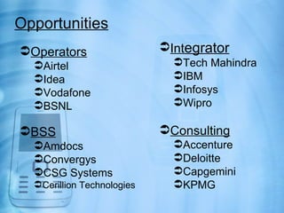 Opportunities
Operators                   Integrator
  Airtel                      Tech Mahindra
  Idea                        IBM
  Vodafone                    Infosys
  BSNL                        Wipro

BSS                         Consulting
  Amdocs                      Accenture
  Convergys                   Deloitte
  CSG Systems                 Capgemini
   Cerillion Technologies     KPMG
 
