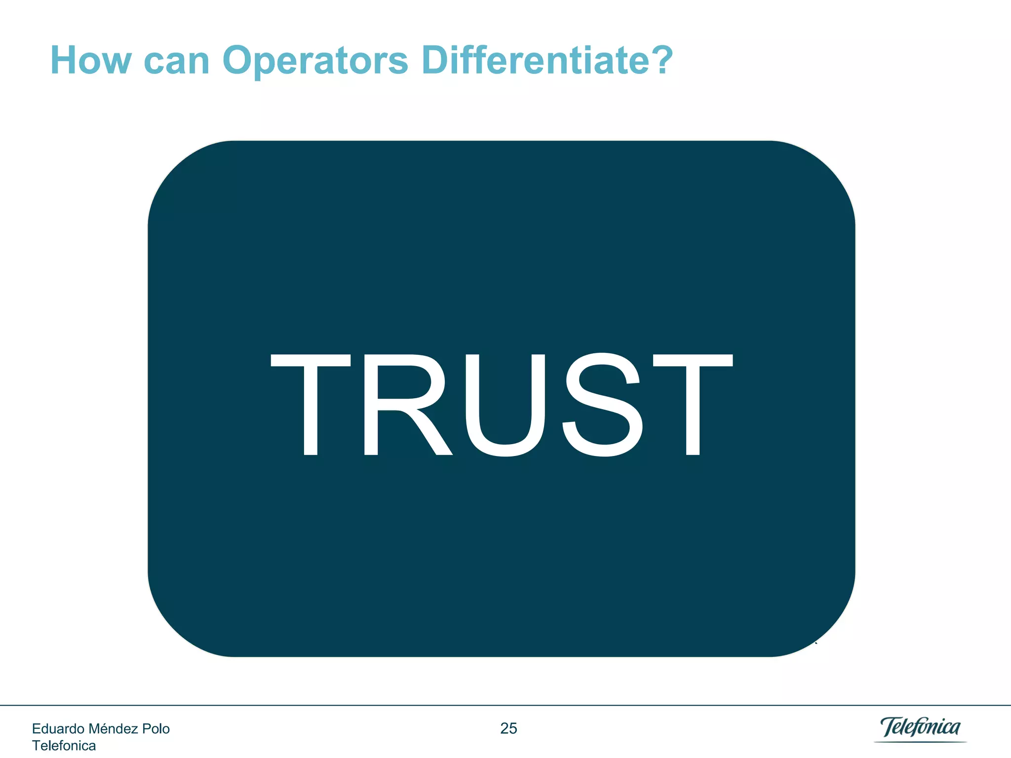 Adaptation
Public /
Private

Portfolio

Data
Migration

Compliance
Reqs.

Integration
with IT

Data
Protection

Eduardo Méndez Polo
Telefonica

SLA

Datacenter
Location

Industries

25

 
