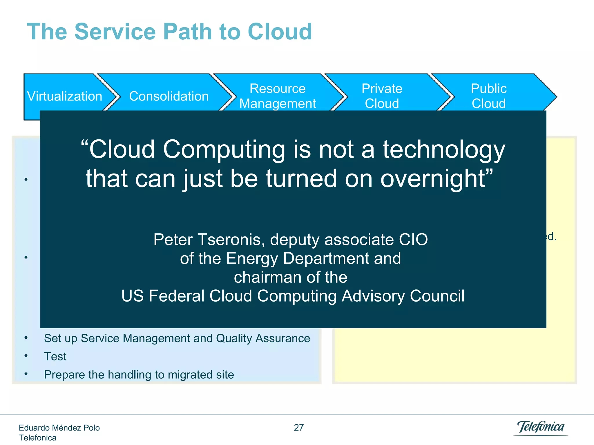 Eduardo Méndez Polo
Telefonica

27

The Archives of Ontario Visual Database

 