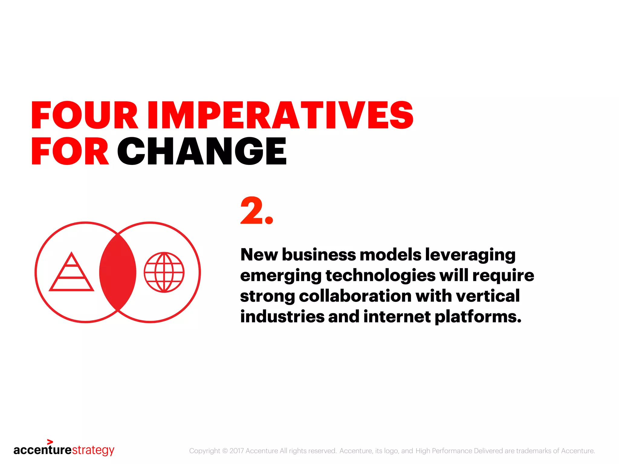 Copyright © 2017 Accenture All rights reserved. Accenture, its logo, and High Performance Delivered are trademarks of Accenture.
FOUR IMPERATIVES
FOR CHANGE
New business models leveraging
emerging technologies will require
strong collaboration with vertical
industries and internet platforms.
2.
 