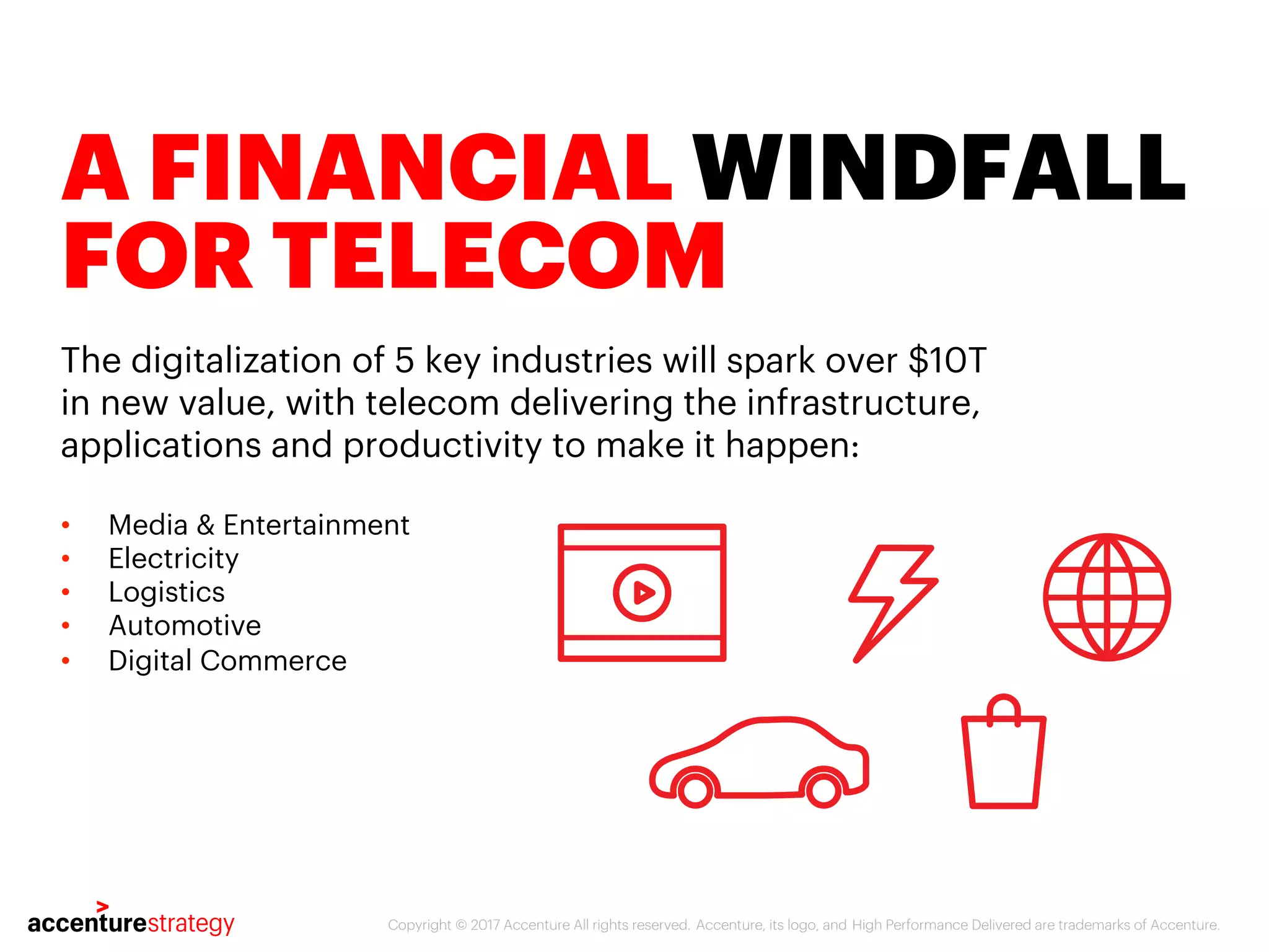 Copyright © 2017 Accenture All rights reserved. Accenture, its logo, and High Performance Delivered are trademarks of Accenture.
A FINANCIAL WINDFALL
FOR TELECOM
The digitalization of 5 key industries will spark over $10T
in new value, with telecom delivering the infrastructure,
applications and productivity to make it happen:
• Media & Entertainment
• Electricity
• Logistics
• Automotive
• Digital Commerce
 