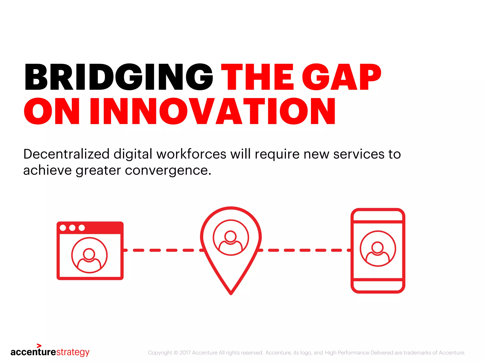 Copyright © 2017 Accenture All rights reserved. Accenture, its logo, and High Performance Delivered are trademarks of Accenture.
BRIDGING THE GAP
ON INNOVATION
Decentralized digital workforces will require new services to
achieve greater convergence.
 