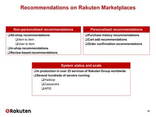 15
Recommendations on Rakuten Marketplaces
Non-personalized recommendations
All-shop recommendations:
Item to item
User to item
In-shop recommendations
Review-based recommendations
Personalized recommendations
Purchase history recommendations
Cart add recommendations
Order confirmation recommendations
System status and scale
In production in over 35 services of Rakuten Group worldwide
Several hundreds of servers running:
Hadoop
Cassandra
APIS
 