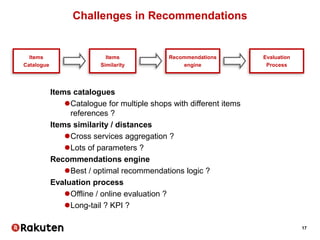 17
Challenges in Recommendations
Items
Catalogue
Items
Similarity
Recommendations
engine
Evaluation
Process
Items catalogues
Catalogue for multiple shops with different items
references ?
Items similarity / distances
Cross services aggregation ?
Lots of parameters ?
Recommendations engine
Best / optimal recommendations logic ?
Evaluation process
Offline / online evaluation ?
Long-tail ? KPI ?
 