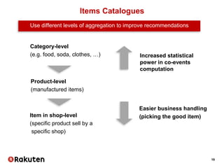 19
Items Catalogues
Use different levels of aggregation to improve recommendations
Category-level
(e.g. food, soda, clothes, …)
Product-level
(manufactured items)
Item in shop-level
(specific product sell by a
specific shop)
Increased statistical
power in co-events
computation
Easier business handling
(picking the good item)
 