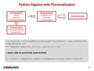 35
Python Algebra with Personalization
Purchase-based
Top-20
Asymmetric
Conditional probability
Browsing-based
Similarity > 0.01
Symmetric
Cosine similarity
+ 0.2 Composite engine
Purchase-history
Time window 180 days
Time decay 0.01
>>> history = HistoryEngine(datatype=‘purchase’, time_window=180,
time_decay=0.01)
>>> engine1.register_history_engine(history)
…same code as previously (user-to-item)
>>> recos = composite_engine.recommendations_by_user(‘userid’)
 