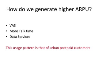 How do we generate higher ARPU? VAS More Talk time Data Services This usage pattern is that of urban postpaid customers 