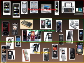 Premium luxury phones Mass premium phones Mass phones 