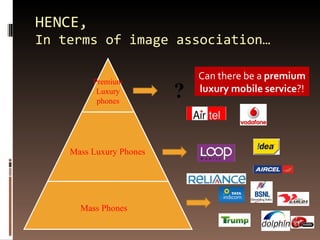 HENCE, In terms of image association… Premium Luxury phones Mass Luxury Phones Mass Phones ? Can there be a  premium luxury mobile service ?! 