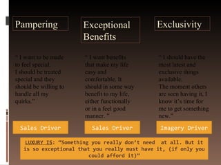Exclusivity Exceptional Benefits Pampering “  I want to be made to feel special.  I should be treated special and they should be willing to handle all my quirks.” “  I should have the most latest and exclusive things available. The moment others are seen having it, I know it’s time for me to get something new.” “  I want benefits that make my life easy and comfortable. It should in some way benefit to my life, either functionally or in a feel good manner. ” LUXURY IS : “Something you really don’t need  at all. But it is so exceptional that you really must have it, (if only you could afford it)” Sales Driver Sales Driver Imagery Driver 
