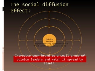 The social diffusion effect: Opinion leaders Introduce your brand to a small group of opinion leaders and watch it spread by itself. (people who have very high influence, lots of friends and who are aspirational to others) 