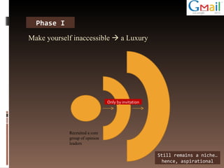 Phase I Recruited a core group of opinion leaders  Still remains a niche… hence, aspirational Make yourself inaccessible    a Luxury  Only by invitation 