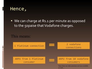 Hence, We can charge at Rs.1 per minute as opposed to the 50paise that Vodafone charges. This means: 1 Platinum connection 2 vodafone connections ARPU from 1 Platinum consumer ARPU from 10 vodafone consumers Since there are other premium services available as well… 