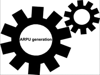 ARPU generation 