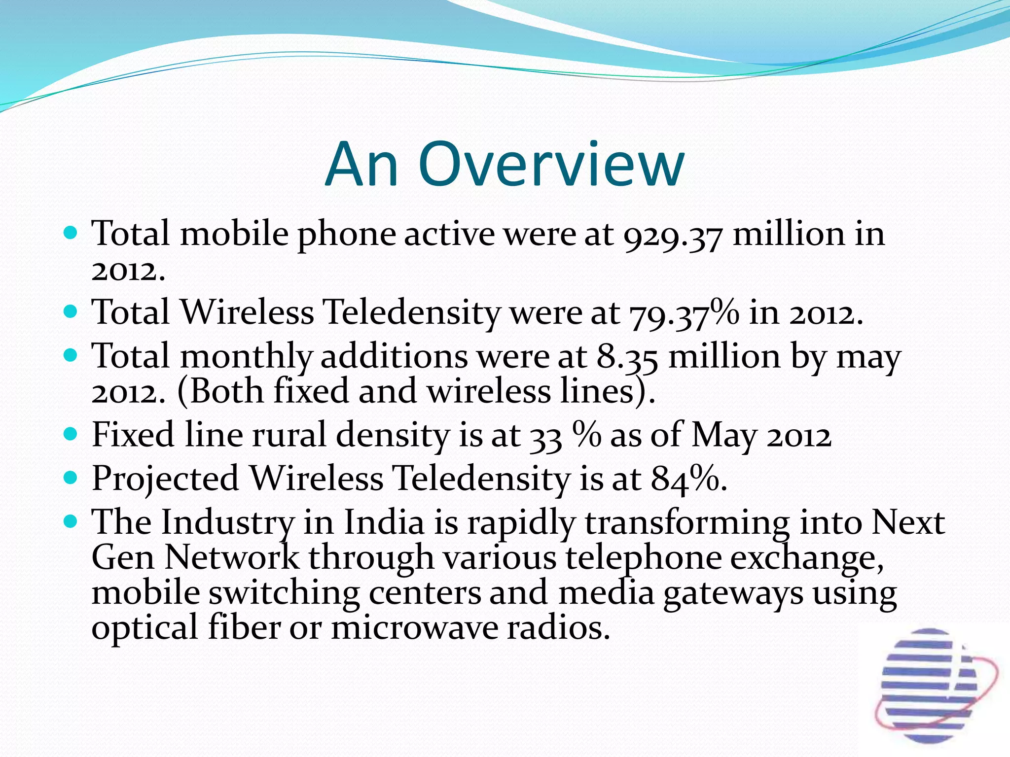 An Overview
 Total mobile phone active were at 929.37 million in
2012.
 Total Wireless Teledensity were at 79.37% in 2012.
 Total monthly additions were at 8.35 million by may
2012. (Both fixed and wireless lines).
 Fixed line rural density is at 33 % as of May 2012
 Projected Wireless Teledensity is at 84%.
 The Industry in India is rapidly transforming into Next
Gen Network through various telephone exchange,
mobile switching centers and media gateways using
optical fiber or microwave radios.
 