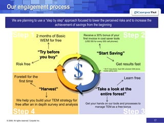 Service PortfolioOur services are focused to support the clients to increase their control, to facilitate their management and to allow the centralization of the operation of the telecom budget management. We can handle 3 levels of servicesKey work activitiesData validation and uploadSystem Platform  / MethodsClaims and creditsXBudget Management sub-processesInvoice ReceptionExpense analysis and auditTELECOMCARRIERSPaymentapprovalTo hire, to change or to end a contractTelecomBudgetContracts and services inventoriesCost allocationTelecom ExpenseReportsSuppliers and providers Qualification